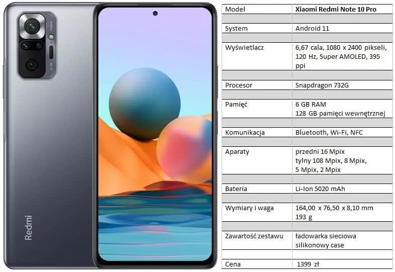 Xiaomi Redmi Note 10 Pro: Ustawienia aparatu dla lepszych zdjęć