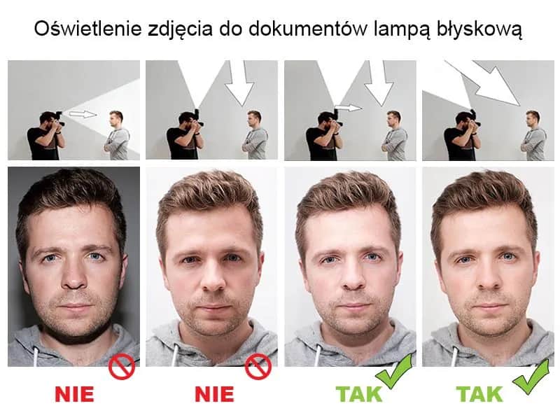 Zdjęcie do dowodu w domu: Zrób je sam i zaoszczędź czas!